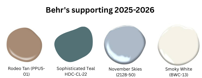 Behrs best supporting colors for 2025-2026