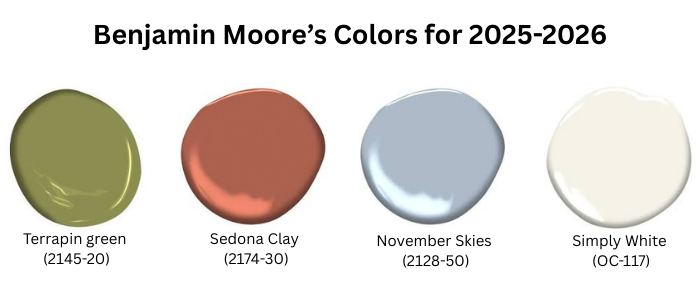 benjamin-moore-paint-colors-for-2026
